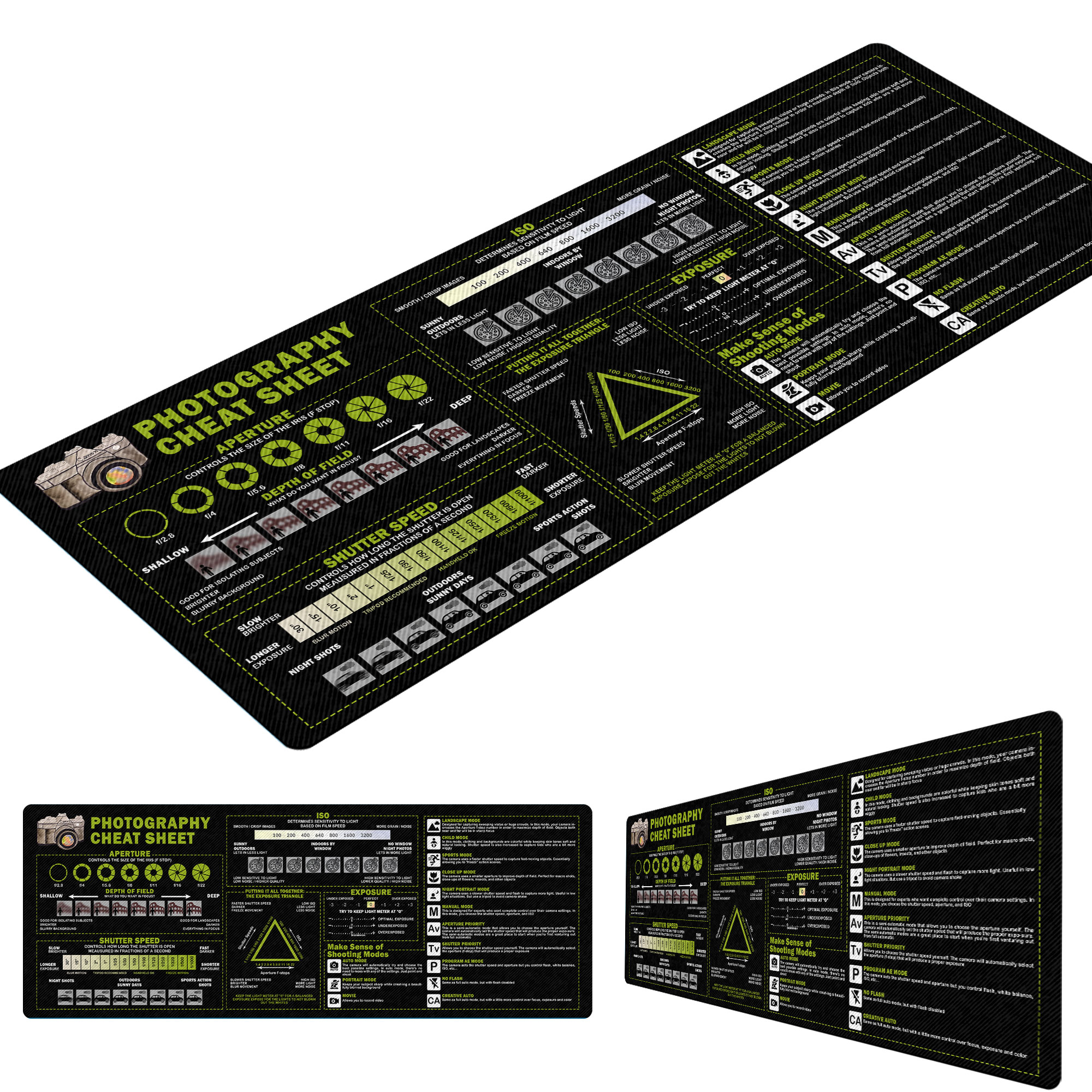 TUYCORPUS Photography Cheat Sheet Mousepad – Basic Camera Settings Reference, for Photography Lovers & New Photographers, Essential Computer Accessories for Study, Work, and Reference Purposes NNA - Image 2