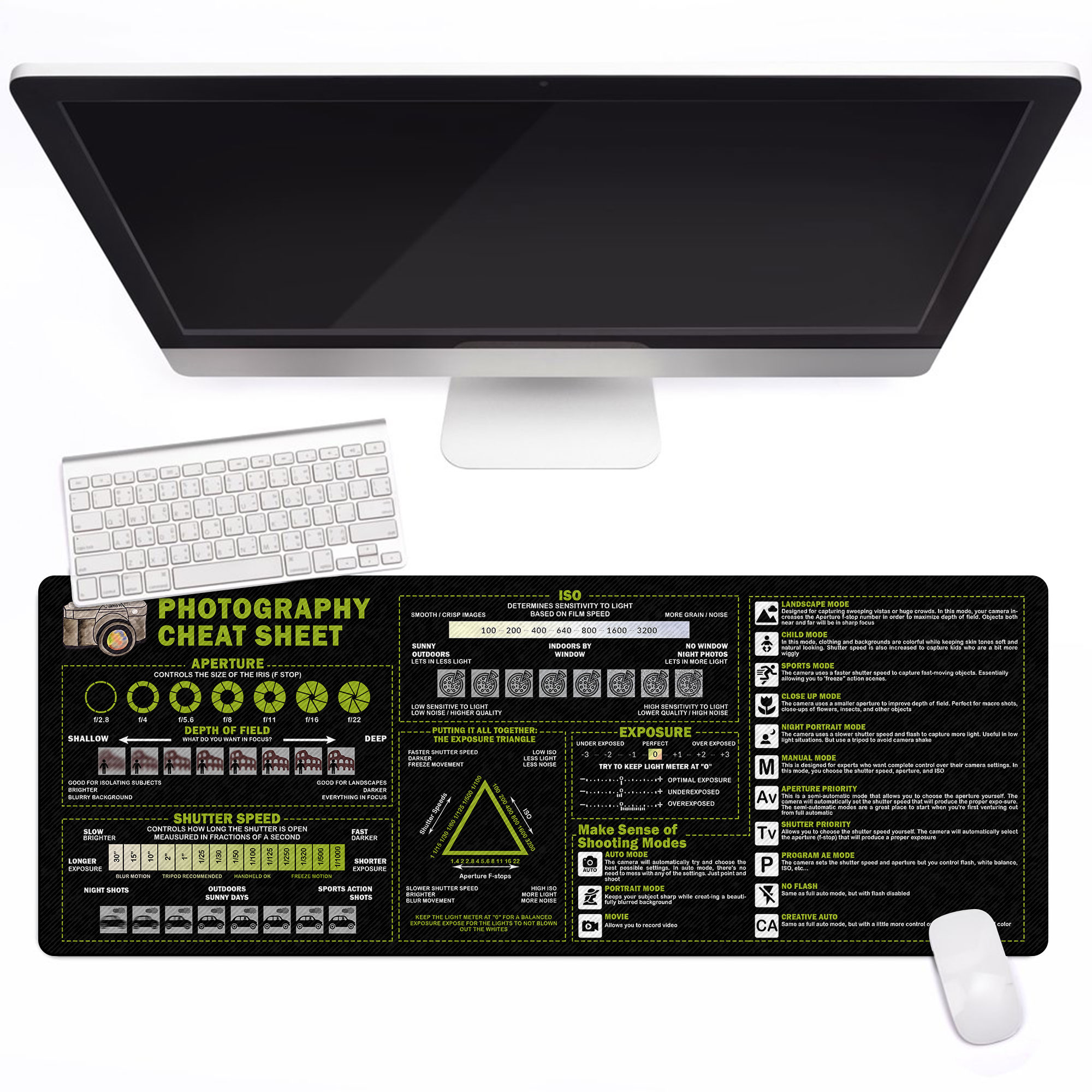 TUYCORPUS Photography Cheat Sheet Mousepad – Basic Camera Settings Reference, for Photography Lovers & New Photographers, Essential Computer Accessories for Study, Work, and Reference Purposes NNA - Image 3