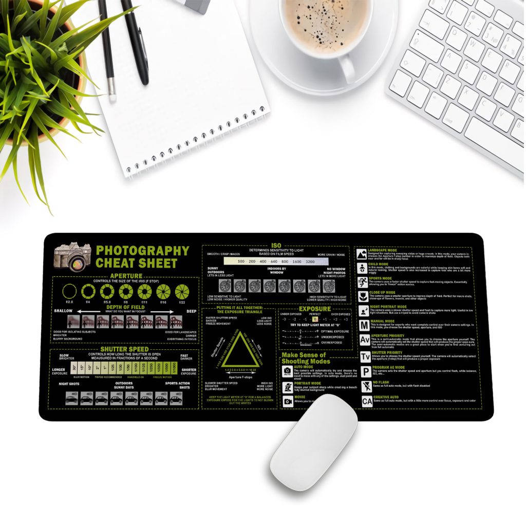 TUYCORPUS Photography Cheat Sheet Mousepad – Basic Camera Settings Reference, for Photography Lovers & New Photographers, Essential Computer Accessories for Study, Work, and Reference Purposes NNA