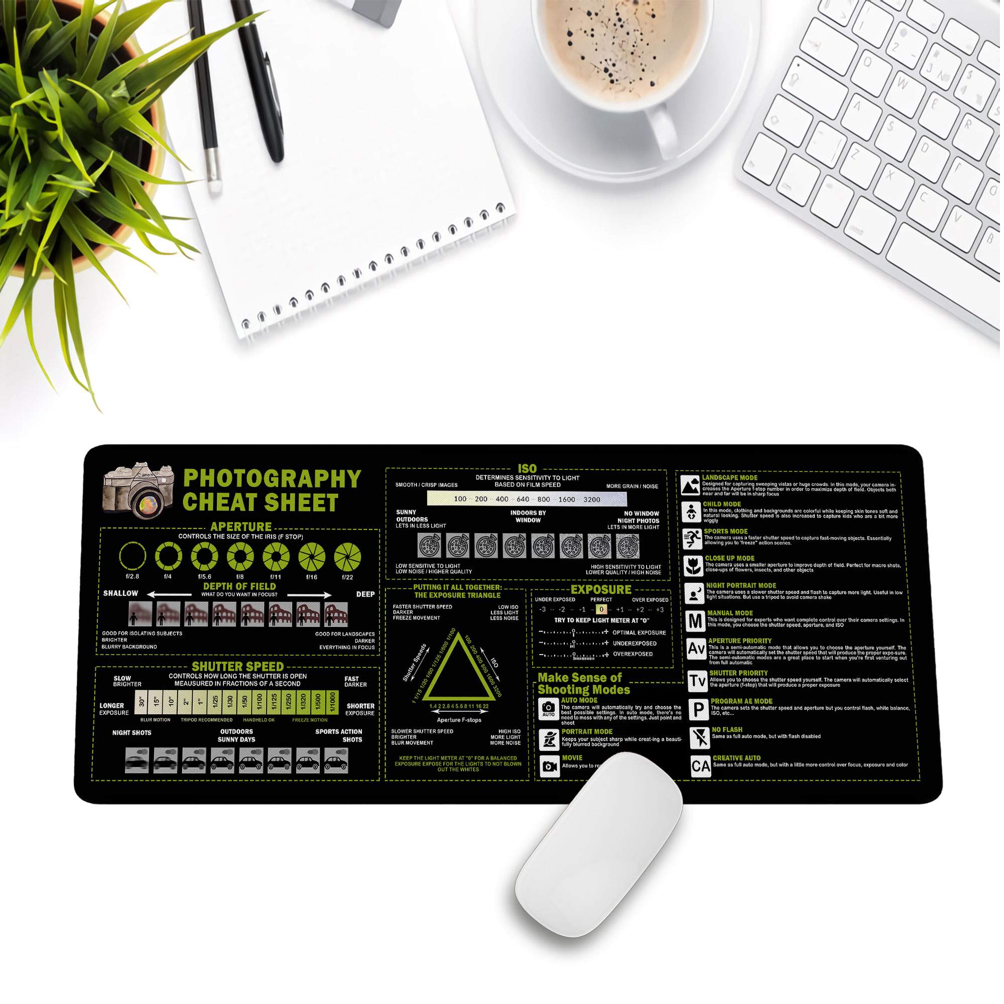 TUYCORPUS Photography Cheat Sheet Mousepad – Basic Camera Settings Reference, for Photography Lovers & New Photographers, Essential Computer Accessories for Study, Work, and Reference Purposes NNA