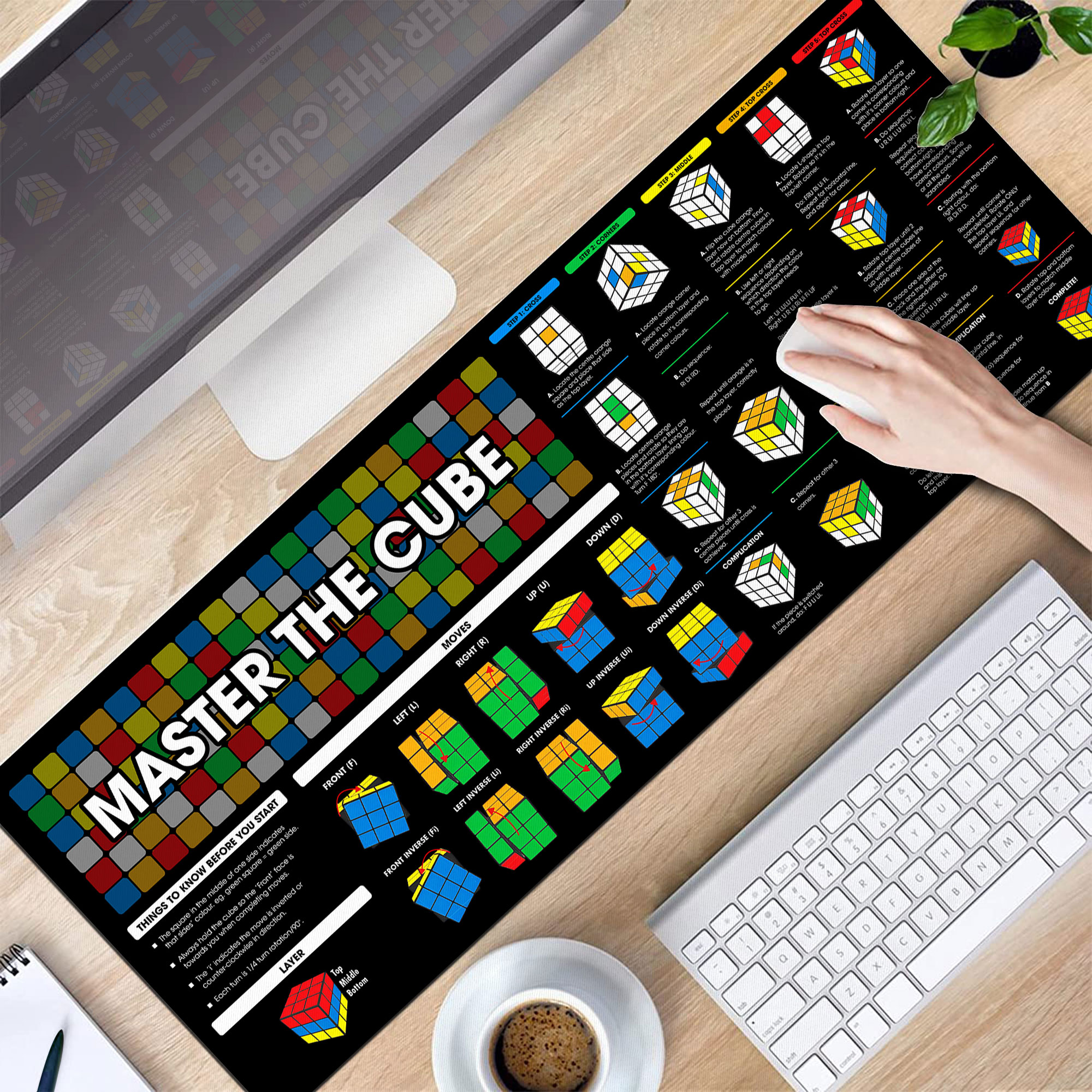 Rubik’s Cube Cheat Sheet Mouse Pad,Master The Cube Mouse Mat, Fast Access to Solving Algorithms, Essential Computer Accessories for Study, Work, and Reference Purposes NNA